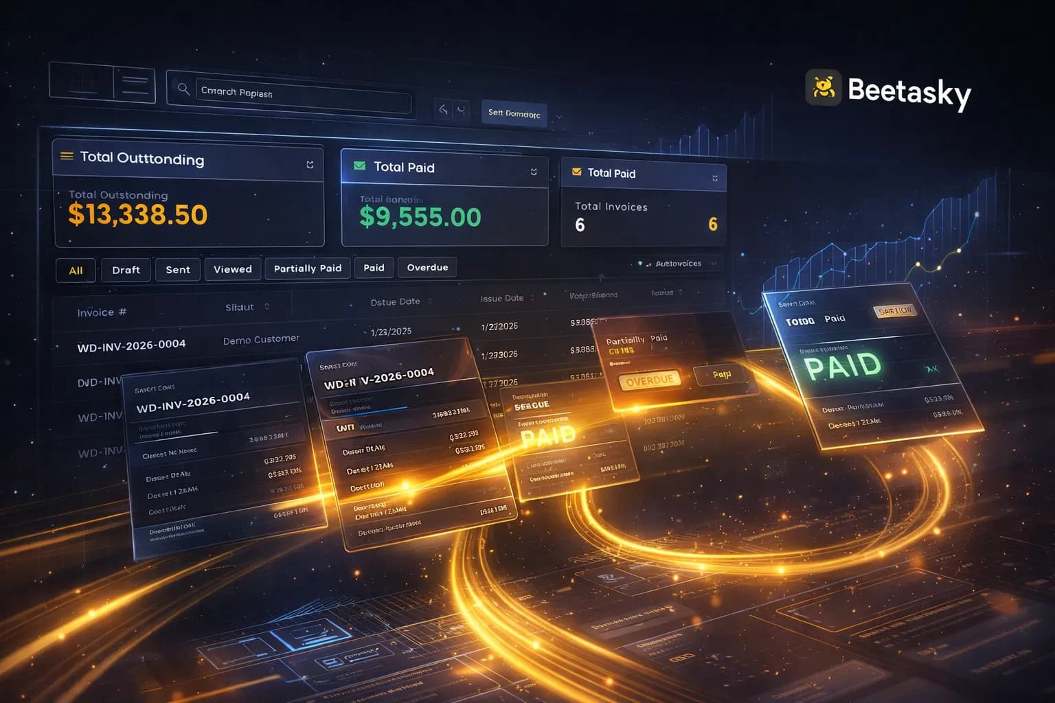 Beemud invoice dashboard showing total outstanding and total paid, with invoices filtered by draft, sent, viewed, partially paid, paid and overdue